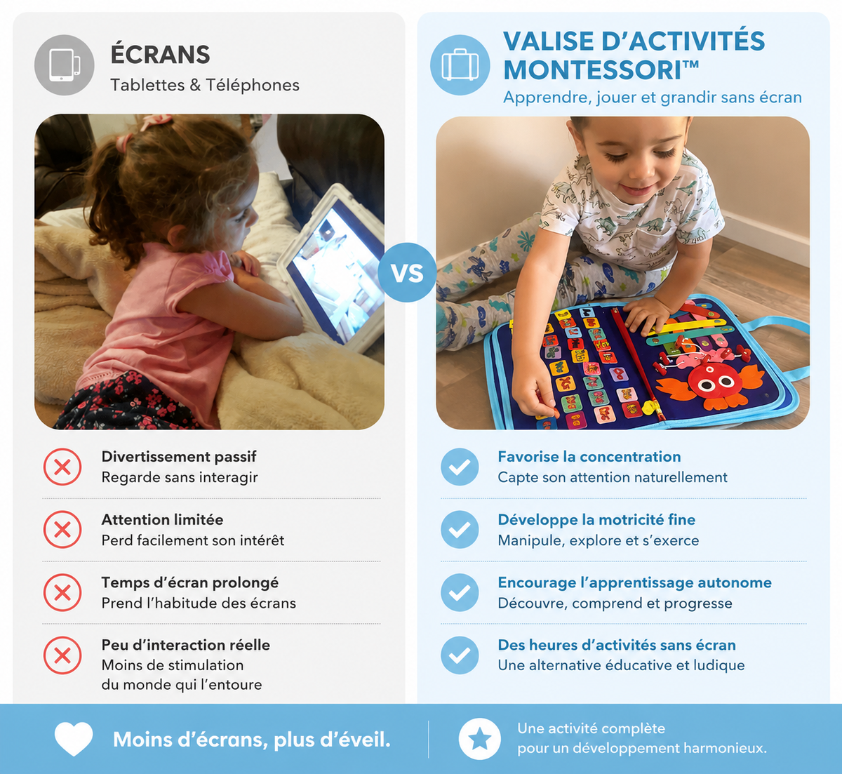 Valise d'Activités Montessori – Réduit le Temps d'Écran
